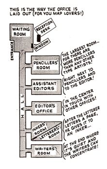 Timely offices layout per Stan Lee in Secrets Behind the Comics (1947)